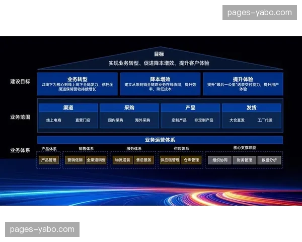 制播链路全面容器化 业务模块实现分钟级弹性扩容