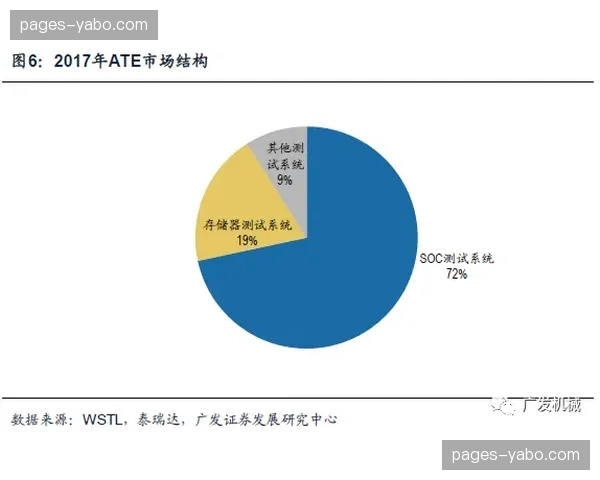 媒体转播权益分配面临重构 更多比赛场次催生内容制作与分发新需求